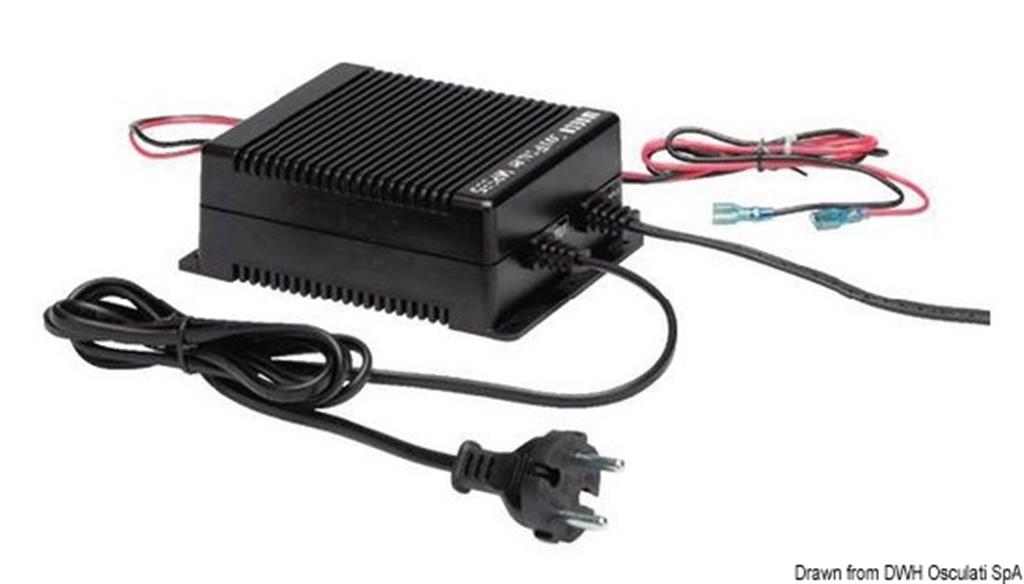 CoolPower 50.820.00
