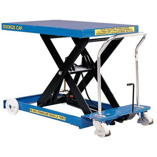 Tavola elevatrice mobile – Portata 1250 kg